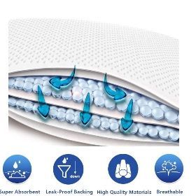 Indoor Super Absorbent and Leak-Free Pet Toilet Training Pads for Puppy Dog Cat Pet Training Pads supplier