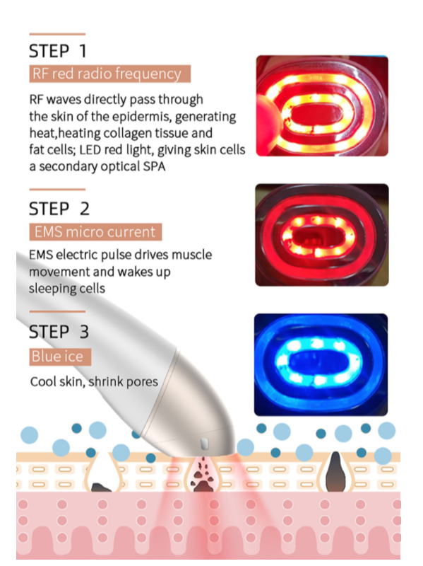 RF Red Light EMS Ice Blue Light Mode Easy Use Face Lifting Massager Facial Care Beauty Machine supplier