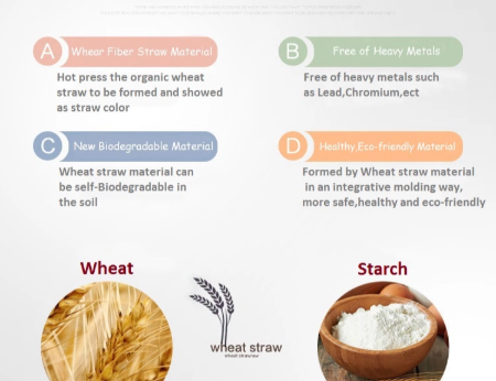 Wheat straw bowl reusable materials eco-friendly plastic creative instant noodle bowl dessert bowls supplier