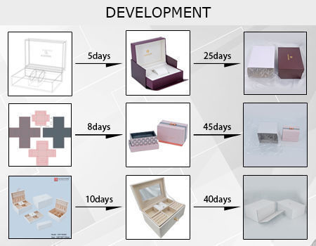 Makeup Storage Case With Mirror Cosmetic Box Beauty Packaging supplier