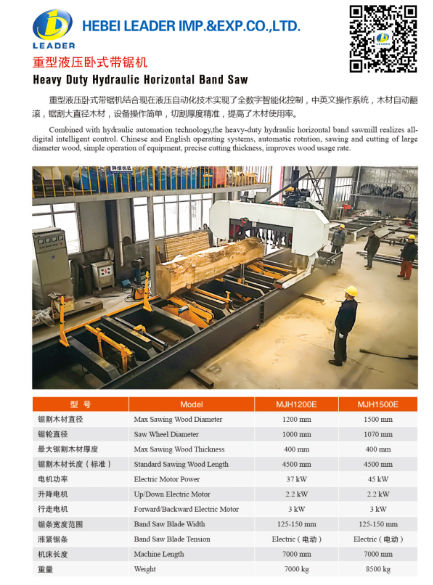 Heavy Duty Hydraulic Horizontal Band Saw Cutting Big Hard Wood supplier