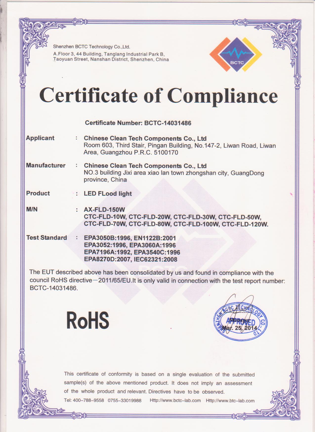 ROHS