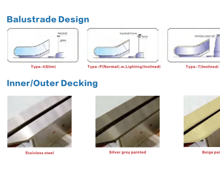 FUJI DLS Shopping Mall Escalator Indoor Escalator Outdoor Escalator Passenger Escalator supplier